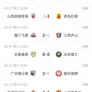 espn-中乙综述：厦门飞鹭3连胜距榜首仅2分，泰山B队3连败仍居北区第3